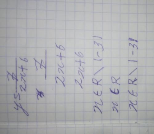 Знайдіть область визначення функції: у= 7/ (2х+6) (дріб) нужно