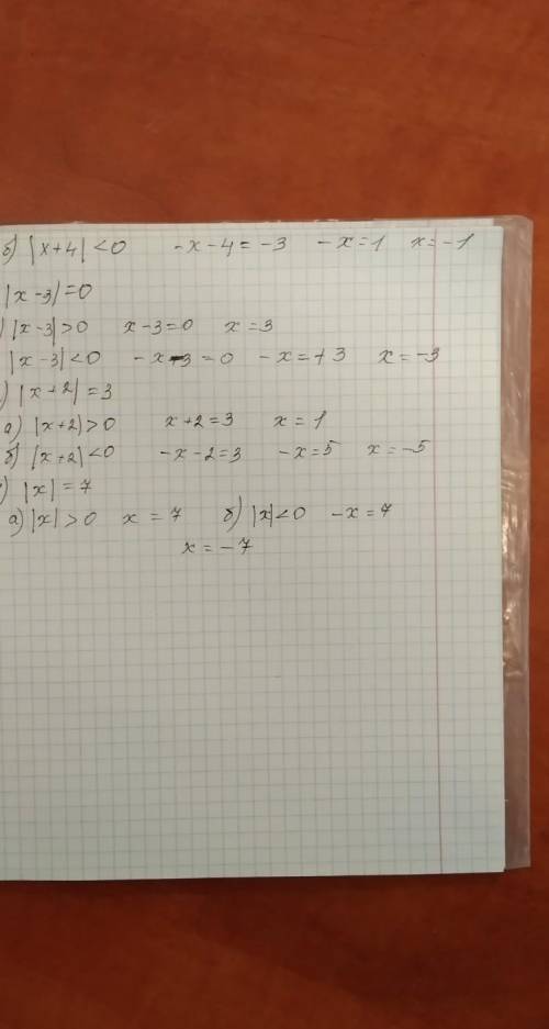 6) x|-1=-5; 8) 5|x| + 1 = 0 208 7) 2|x|-5=0; 9) |5x + 3| - 3 = 0 10) |3x - 2| + 5 = 7 9) |5x + 3| -