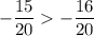 \displaystyle - \frac{15}{20}-\frac{16}{20}