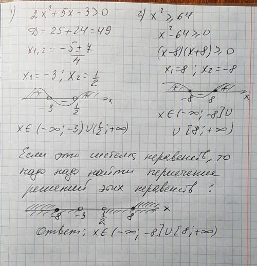 2x^2+5x-3> 0 x^2 > =64