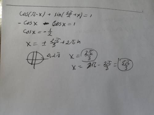 Найдите корни уравнения cos(π-x)+sin(3π/2+x)=1, принадлежащие отрезку [0; 2π]