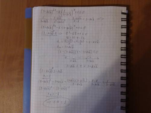 Решите ! 50б (3-2√2)²ˣ -6*(1/(3+2√2))ˣ +1≤0