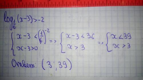 Решить не равенство: log1/6 (x-3)> -2