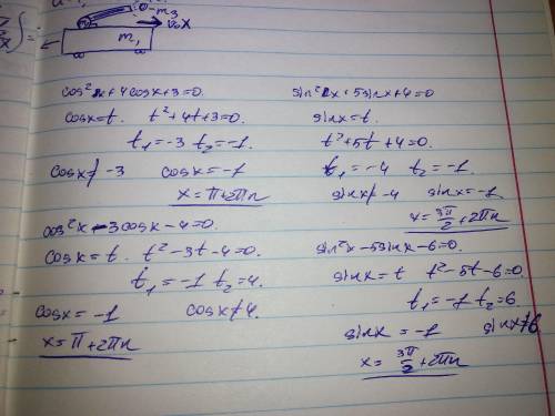 Решите уравнения cos^2x+4cosx+3=0sin^2x+5sinx+4=0cos^2x-3cosx-4=0sin^2x-5sinx-6=0