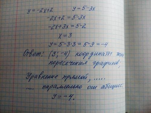 Составь уравнение прямой, проходящей через точку пересечения графиков линейных функций y=−2x+2 и y=5