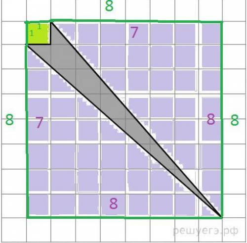 Найдите площадь четырехугольника, изображенного на клетчатой бумаге с размером клетки 1 см 1 см (см.