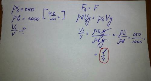 Плачу 25 брусок из пробкового дерева p(ро- плотность)= 250кг/м3, плавает в воде. какая часть бруска 
