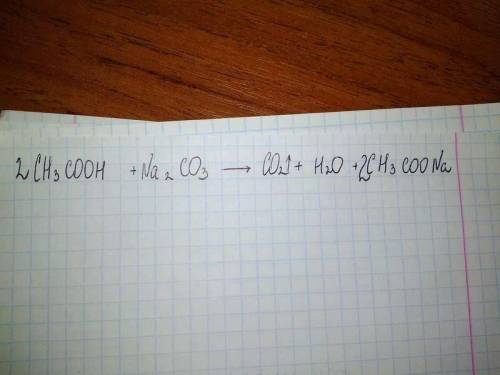 10 закінчити рівняння реакцій: сн3соон + nа2со3 → ;