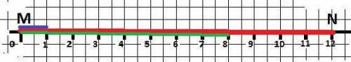 Длина отрезка mn 12 см. начерти отрезки , длины которых состовляют 1/12, 8/12, 16/24.​