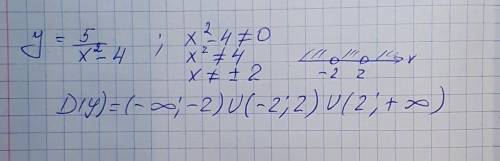 20 найдите область определения функции y=5/^x2-4