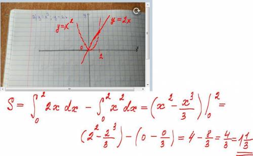 Вычислите площадь фигуры , ограниченной линиями: