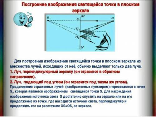 Какие лучи используют для построения изображений в плоском зеркале? ​