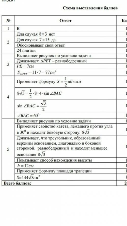 Вравнобедренной трапеции диагональ перпендикулярна боковой стороне найдите площадь трапеции если бол