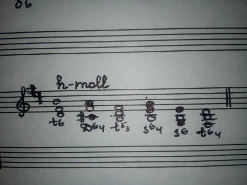 Сделать аккорды в си минор т6 д64 т53 s64 s6 t64 надо !