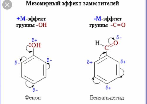 Объясните понятно что такое мезомерный эффект и с иллюстрацией, критерий его возникновения.