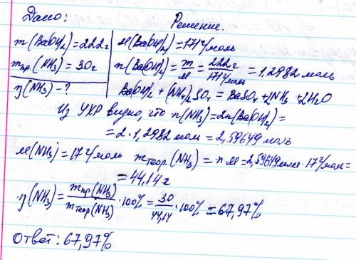 При взаимодействии 222 г гидроксида бария с сульфатом аммония было получено 30 г аммиака.вычислите м