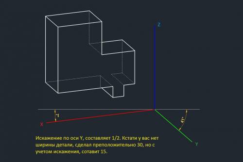 Постройте диметрическую проекциюзаранее ​