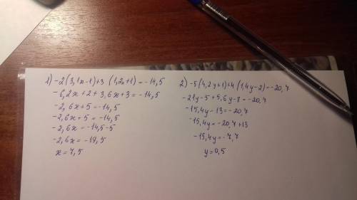 Решите уравнения: 1) -2(3,1х-1)+3(1,2х+1)=-14,5 2) -5(4,2у+1)+4(1,4у-2)=-20,7