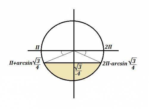 2 \sin(3x) \leqslant - \frac{ \sqrt{3} }{2} 