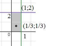 наименьшее и наибольшее значения функции z=6xy-9x^2-9y^2+4x+4y в области ограниченной прямыми х=0, х