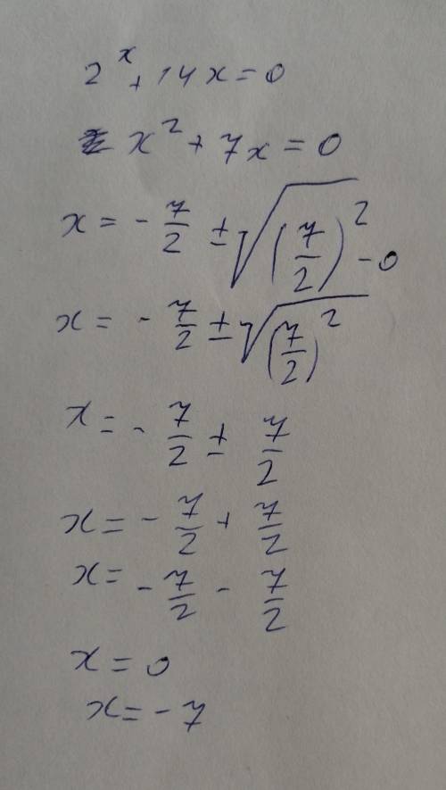 Квадратное уравнения 2x^2+14x=0