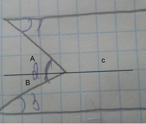 Найдите x,если a||b,угол 1=2x-7°,угол 2=4x-23° угол 3=x+9°. с решением! заранее .фигура ниже