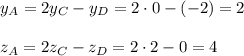 y_{A}=2y_{C}-y_{D}=2\cdot 0-(-2)=2\\ \\z_{A}=2z_{C}-z_{D}=2\cdot 2-0=4