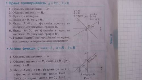 Среди данных функций укажите прямую пропорциональность: 1)у=х+3; 2)у=3х; 3)у=3; 4) у=12дробь х