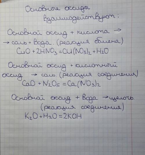 81. перечислите классы веществ, с которыми взаимодействуют основные оксиды.​