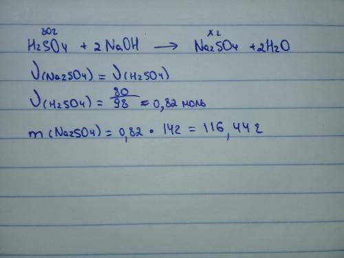 Какая масса сульфата натрия образуется при взаимодействии 80г серной кислоты с гидроксидом натрия