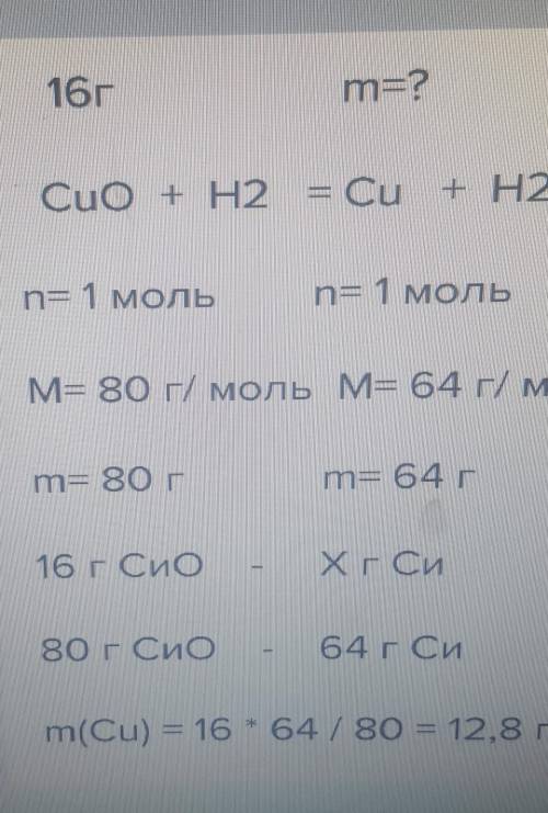 Сколько граммов оксида меди (ll) образуется при горении 16 г меди​