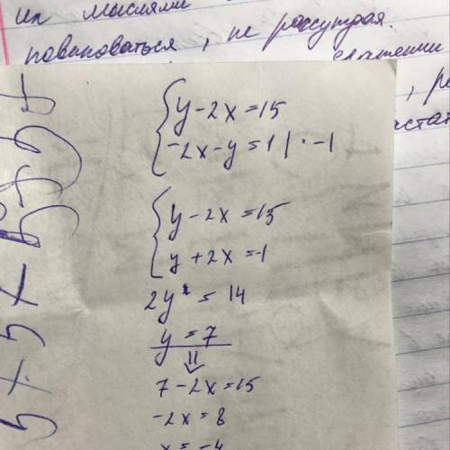 Решите систему уравнения методом сложения. {y-2x=15 -2x-y=1