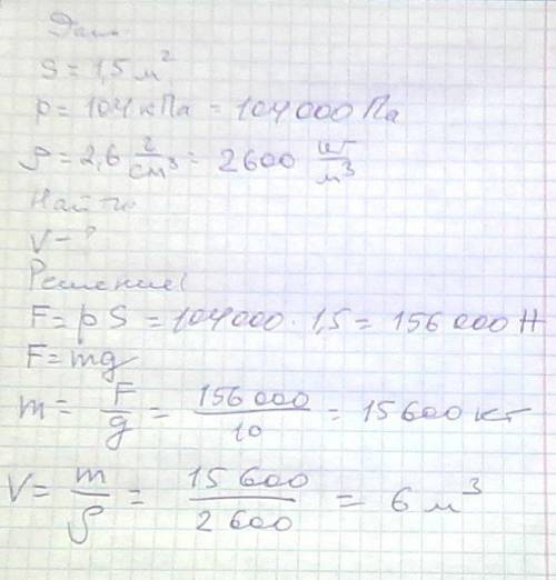 Каков объем гранитной колоны ,если при площади основания 1,5м квадратных она своим весом создает дав