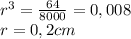 r^3=\frac{64}{8000} =0,008\\r=0,2 cm