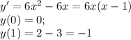 y'=6x^2-6x=6x(x-1)\\y(0)=0;\\y(1)=2-3=-1