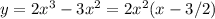 y=2x^3-3x^2=2x^2(x-3/2)\\