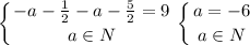 \displaystyle\left\{{{-a-\frac{1}{2}-a-\frac{5}{2}=9}\atop{a\in N}}\right.\displaystyle\left\{{{a=-6}\atop{a\in N}}\right.