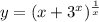 y=(x+3^{x})^{\frac{1}{x}}