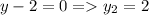 y-2=0=y_2=2