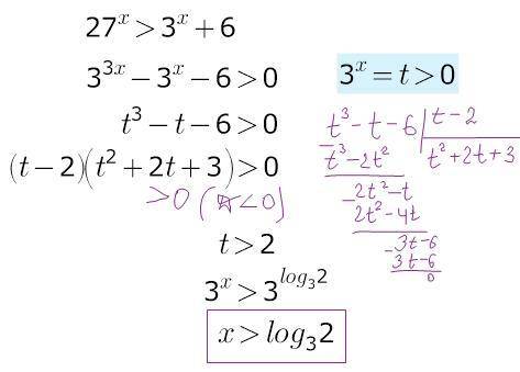 27^x> 3^х+6 решите неравенство подробно