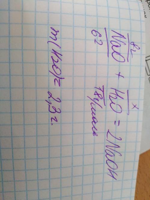 Яка маса води необхідна для взаємодії з 8г натрій оксиду? ​