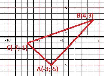 A(-3; -5); b(4; 3); c(-7; -1) написать уравнения сторон abc