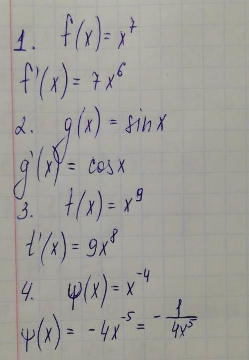 Знайдіть похідну функції.найдите походную функции .1) f(x)=cosx2) p(x)=x5степени3) w(x)=x-7степени4)