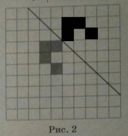 На рисунке 1 на клеточной бумаге изображены фигуры, симметричные относительно изображенной прямой. н