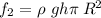 f _{2} = \rho\ gh\pi\: R^{2} 