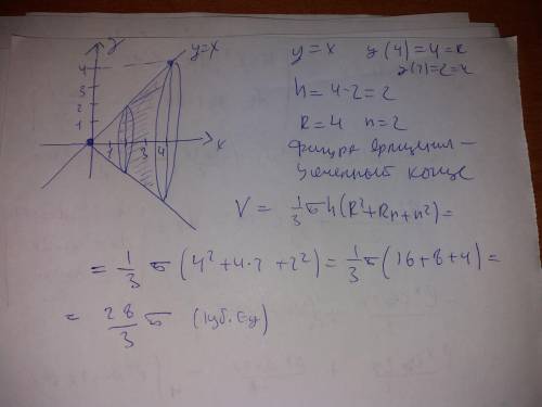 Вычислите объем фигуры, образованной вращением вокруг оси ох площади, ограниченной линиями у=х, у=0,