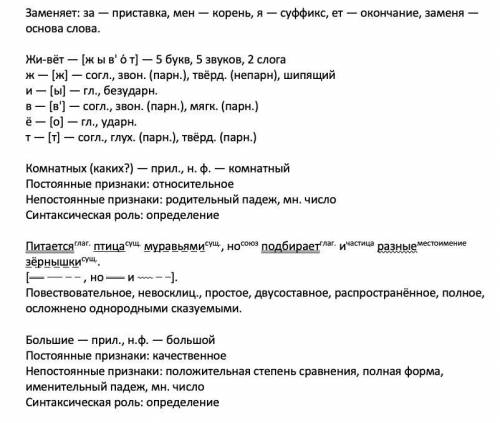 В(а,а)зи.. обита..т птица-портниха. но эта мал..нькая швея (не)ш..ёт плат..я и ю(б/п)ки. когда прихо