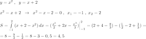 y=x^2\; ,\; \; y=x+2\\\\x^2=x+2\; \; \to \; \; x^2-x-2=0\; ,\; \; x_1=-1\; , \; x_2=2\\\\S=\int\limits^2_{-1}\, (x+2-x^2)\, dx=(\frac{x^2}{2}+2x-\frac{x^3}{3})\Big |_{-1}^2=(2+4-\frac{8}{3})-(\frac{1}{2}-2+\frac{1}{3})=\\\\=8-\frac{9}{3}-\frac{1}{2}=8-3-0,5=4,5