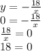 y = - \frac{18}{x} \\ 0 = - \frac{18}{x} \\ \frac{18}{x} = 0 \\ 18 = 0