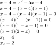 x-4=x^2-5x+4\\x-4=(x-4)(x-1)\\x-4-(x-4)(x-1)=0\\(x-4)(1-(x-1))=0\\(x-4)(1-x+1)=0\\(x-4)(2-x)=0\\x_1=4\\x_2=2